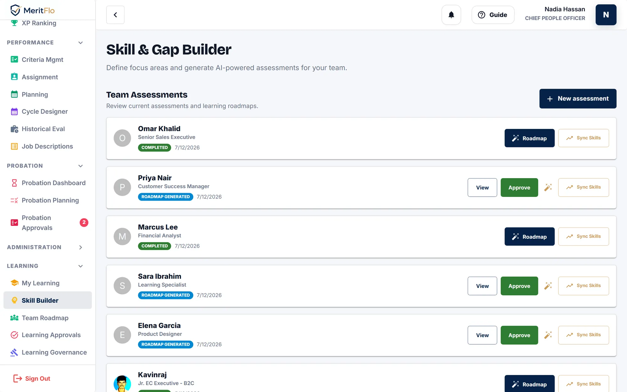 MeritFlo skill and gap builder showing team assessments with generated roadmaps and approvals